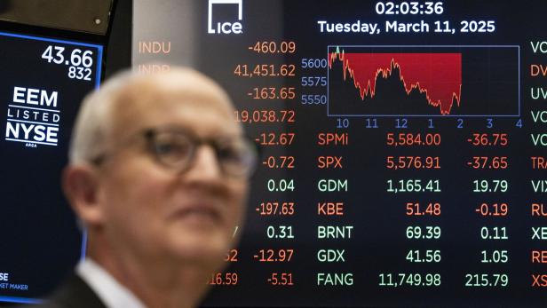 US-Börsen: Dow Jones gab deutliche 1,1 Prozent nach