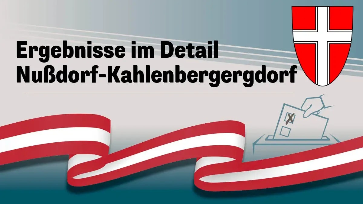 Grätzl-Analyse – Döblinger Cottage wählte wie der Bezirk SPÖ