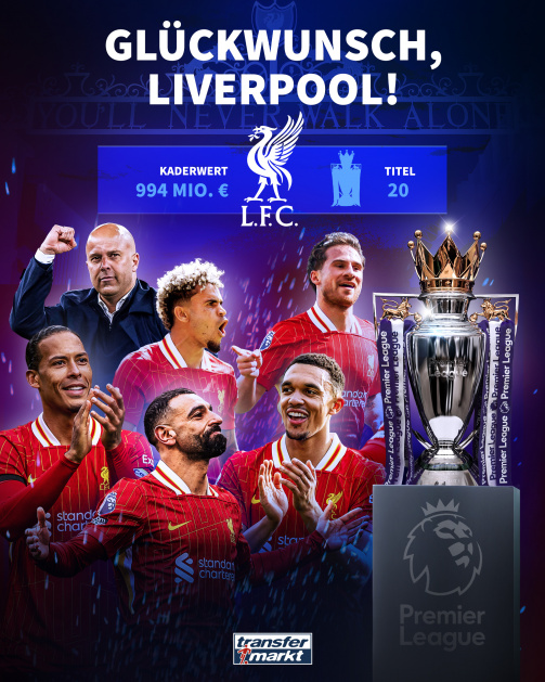 Premier League: Liverpool ist zum 20. Mal englischer Meister Premier League: Liverpool ist zum 20. Mal englischer Meister
